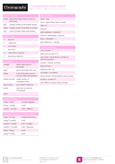 creampython Cheat Sheet