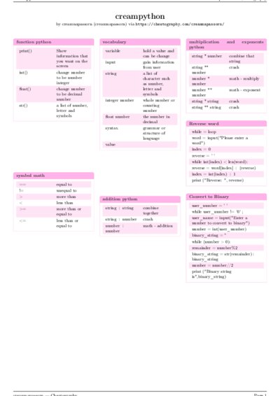 LaTeX (Compiled PDF)