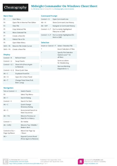 Midnight Commander On Windows Cheat Sheet