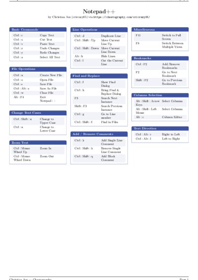 LaTeX (Compiled PDF)