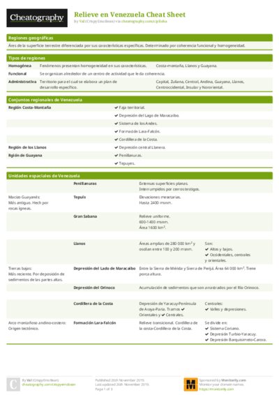 Relieve en Venezuela Cheat Sheet