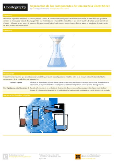 PDF (Colour) — Style 1