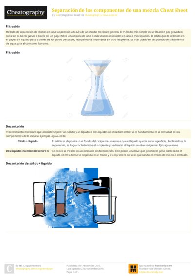 PDF (Colour) — Style 2