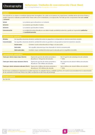 Soluciones. Unidades de concentración Cheat Sheet