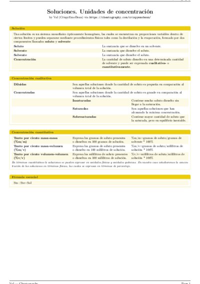 LaTeX (Compiled PDF)