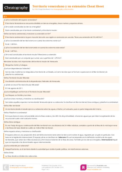Territorio venezolano y su extensión Cheat Sheet