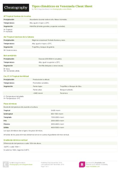 PDF (Colour) — Style 2