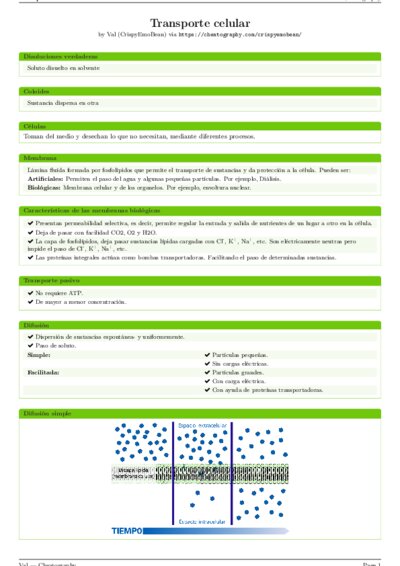 LaTeX (Compiled PDF)
