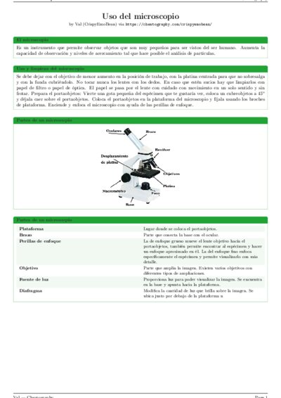 LaTeX (Compiled PDF)