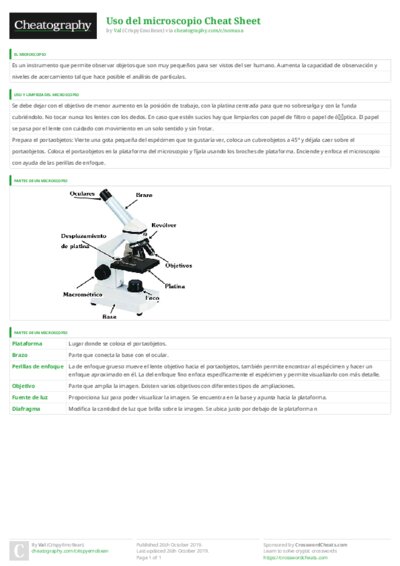PDF (Colour) — Style 3