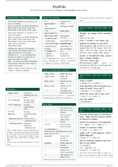 LaTeX (Compiled PDF)