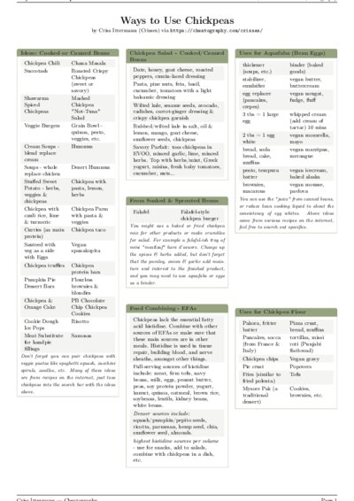 LaTeX (Compiled PDF)
