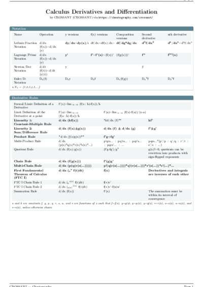 LaTeX (Compiled PDF)
