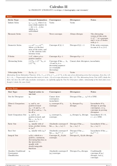 LaTeX (Compiled PDF)