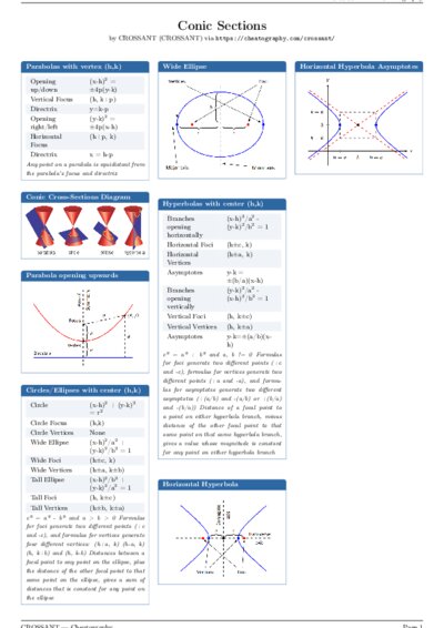 LaTeX (Compiled PDF)