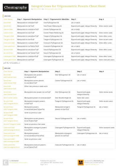 PDF (Colour) — Style 3