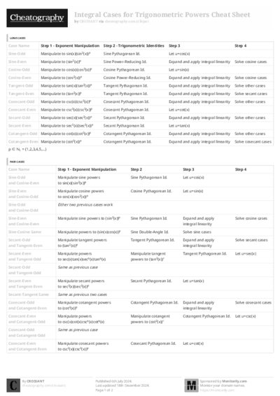 PDF (Black & white) — Style 3