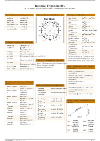 LaTeX (Compiled PDF)