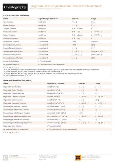 Trigonometric Properties and Identities Cheat Sheet