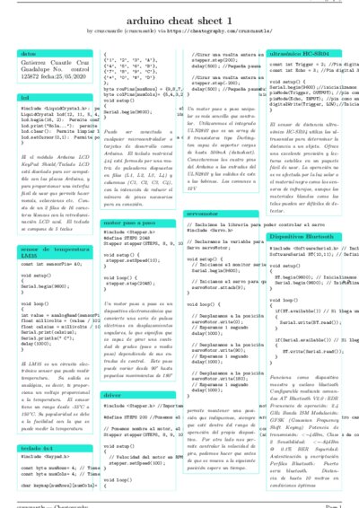 LaTeX (Compiled PDF)