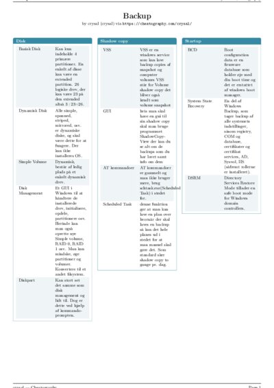 LaTeX (Compiled PDF)