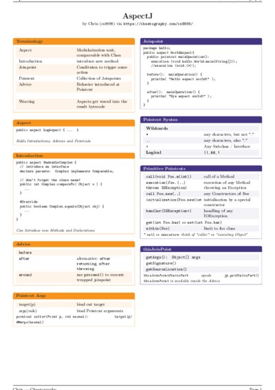 LaTeX (Compiled PDF)
