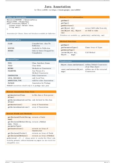 LaTeX (Compiled PDF)