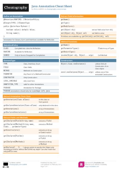 PDF (Colour) — Style 1