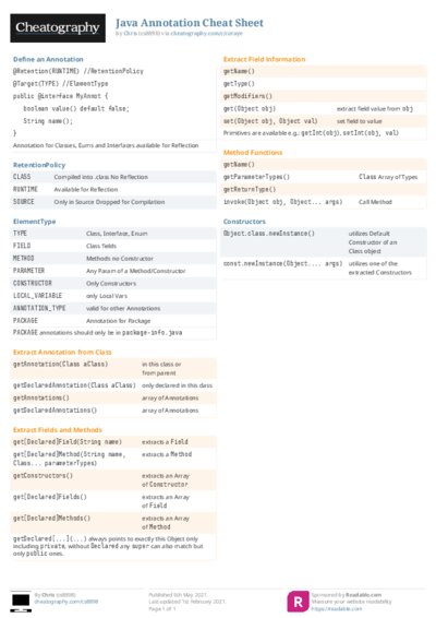 PDF (Colour) — Style 2