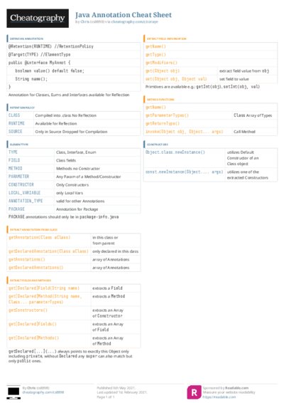 PDF (Colour) — Style 3