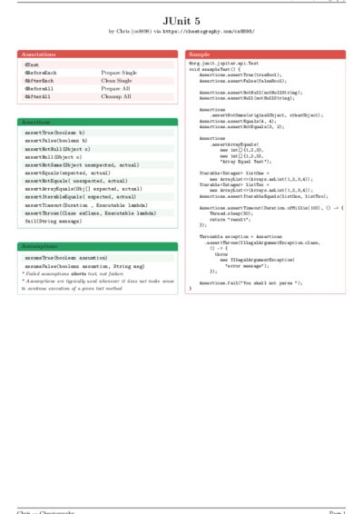 LaTeX (Compiled PDF)
