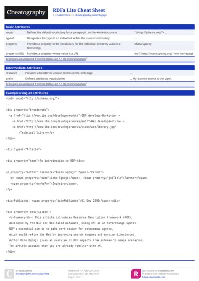 RDFa Lite Cheat Sheet