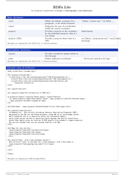LaTeX (Compiled PDF)