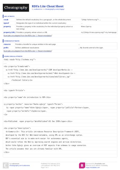 PDF (Colour) — Style 3