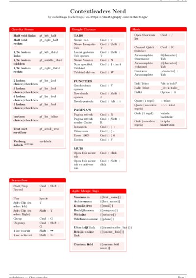 LaTeX (Compiled PDF)