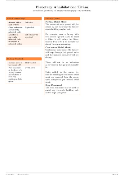 LaTeX (Compiled PDF)