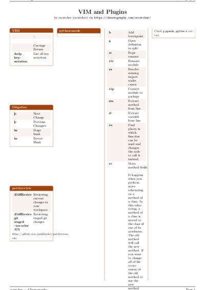 LaTeX (Compiled PDF)