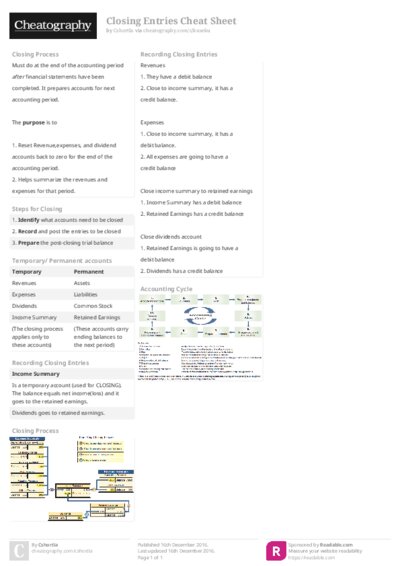 PDF (Colour) — Style 2