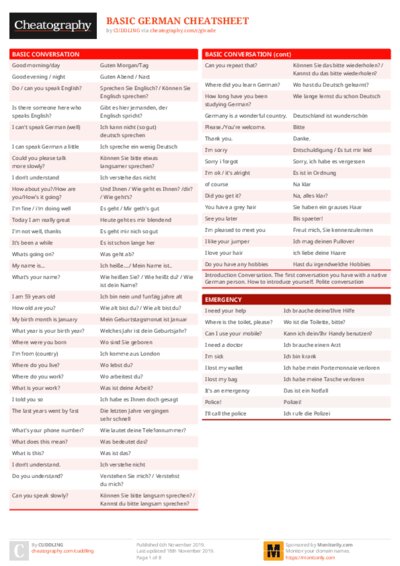 BASIC GERMAN CHEATSHEET Cheat Sheet