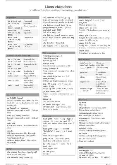 LaTeX (Compiled PDF)