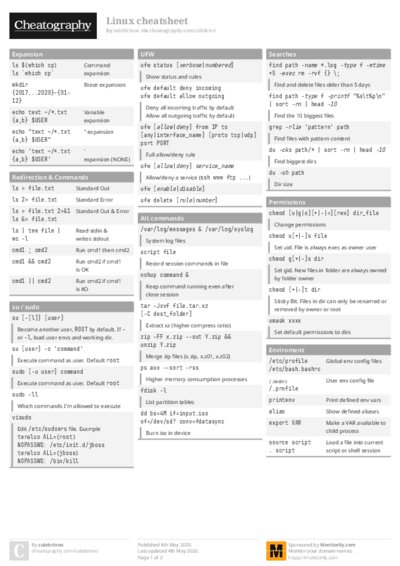 PDF (Colour) — Style 1