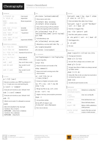 PDF (Colour) — Style 3