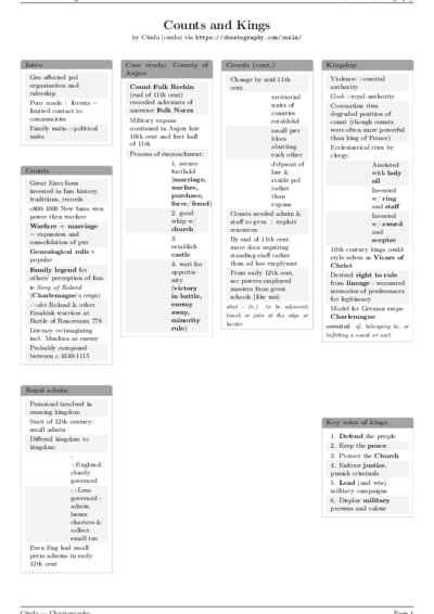 LaTeX (Compiled PDF)