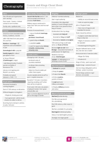 PDF (Colour) — Style 1