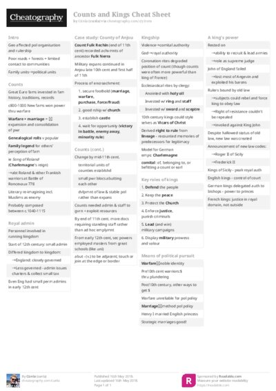 PDF (Colour) — Style 2