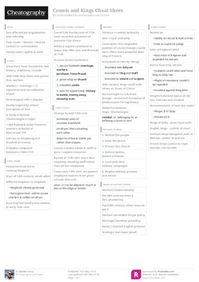 PDF (Colour) — Style 3