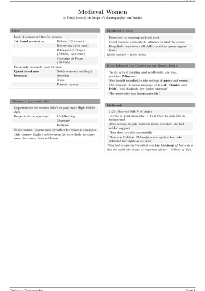 LaTeX (Compiled PDF)