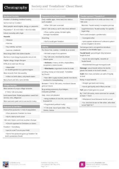 Society and 'Feudalism' Cheat Sheet