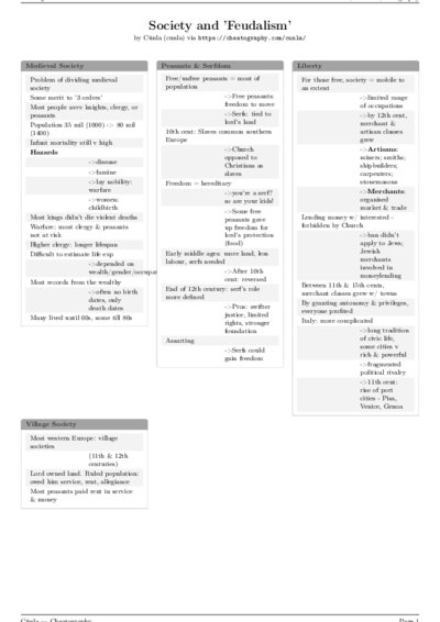 LaTeX (Compiled PDF)