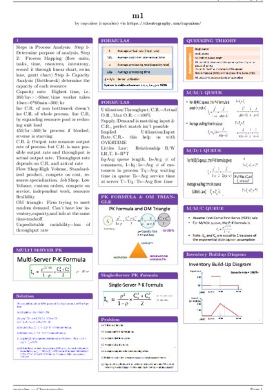 LaTeX (Compiled PDF)